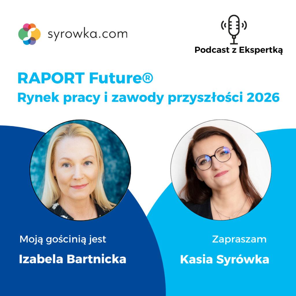 # 122 RAPORT Future® 2026 – wywiad z ekspertką  Izabelą Bartnicką