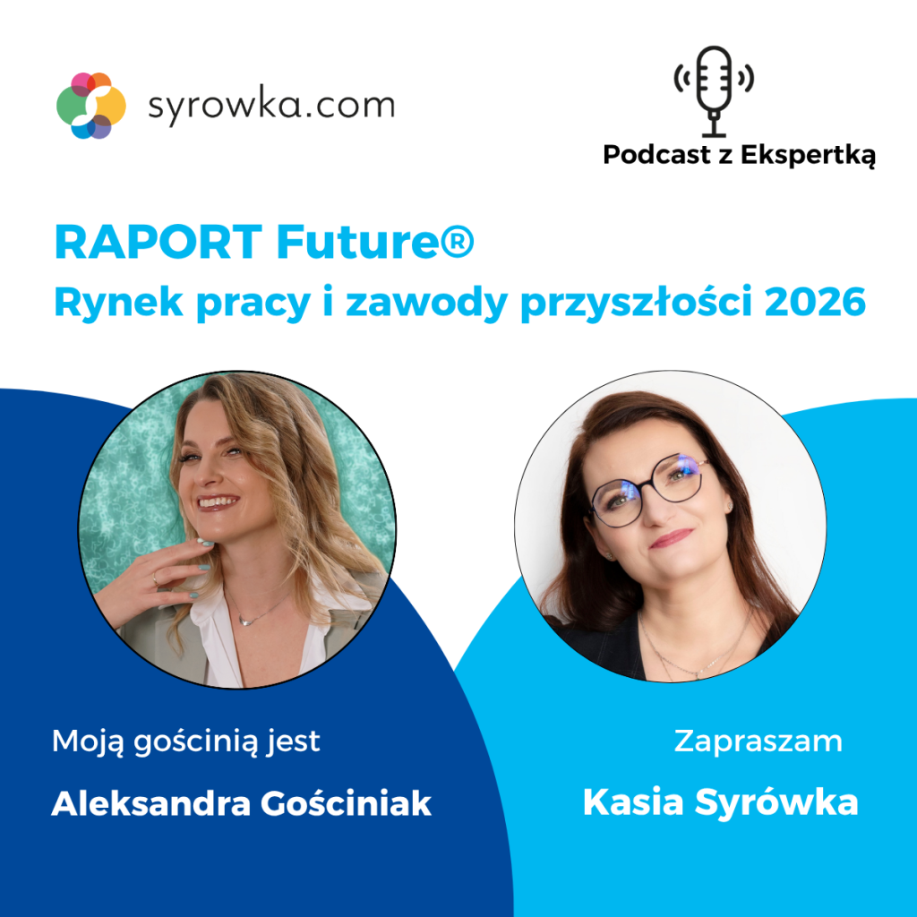 # 123 RAPORT Future® 2026 – wywiad z ekspertką Aleksandrą Gościniak