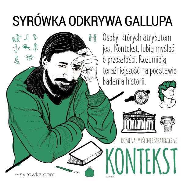 kontekst talent gallupa