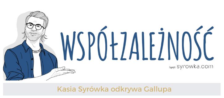 Współzależność (Connectedness) – Kasia Syrówka odkrywa Gallupa