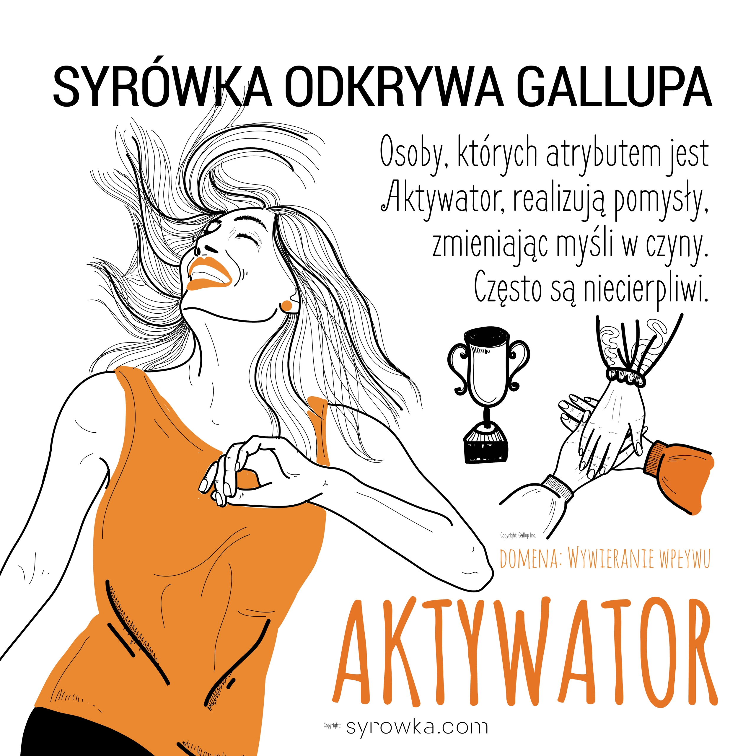 aktywator activator talent opis