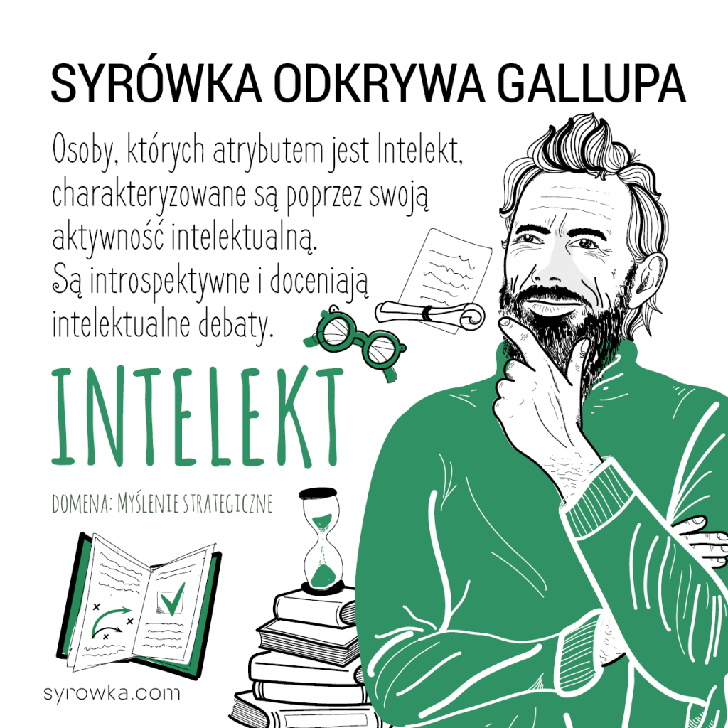 intelekt gallup