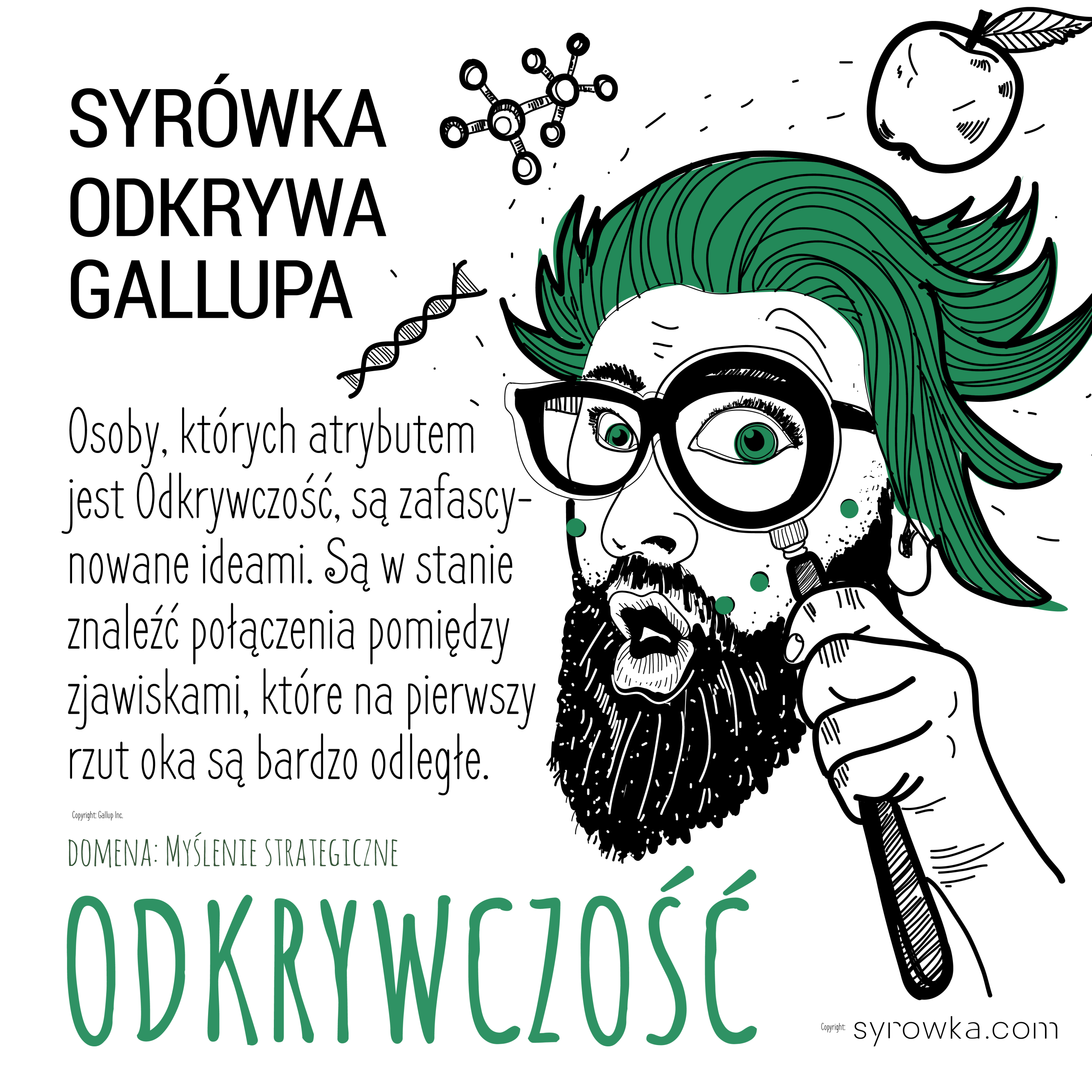 talent odkrywczość gallup