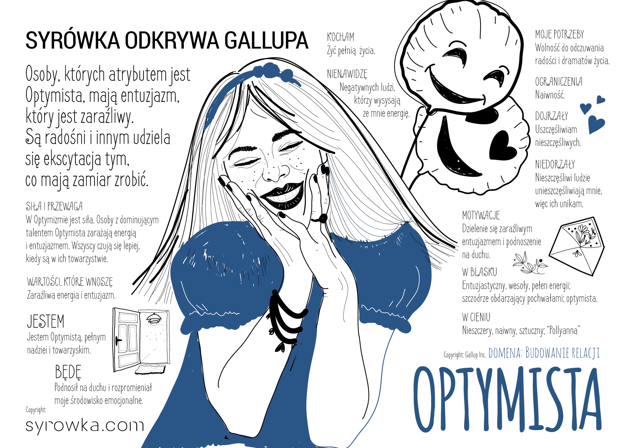 optymista talent gallup