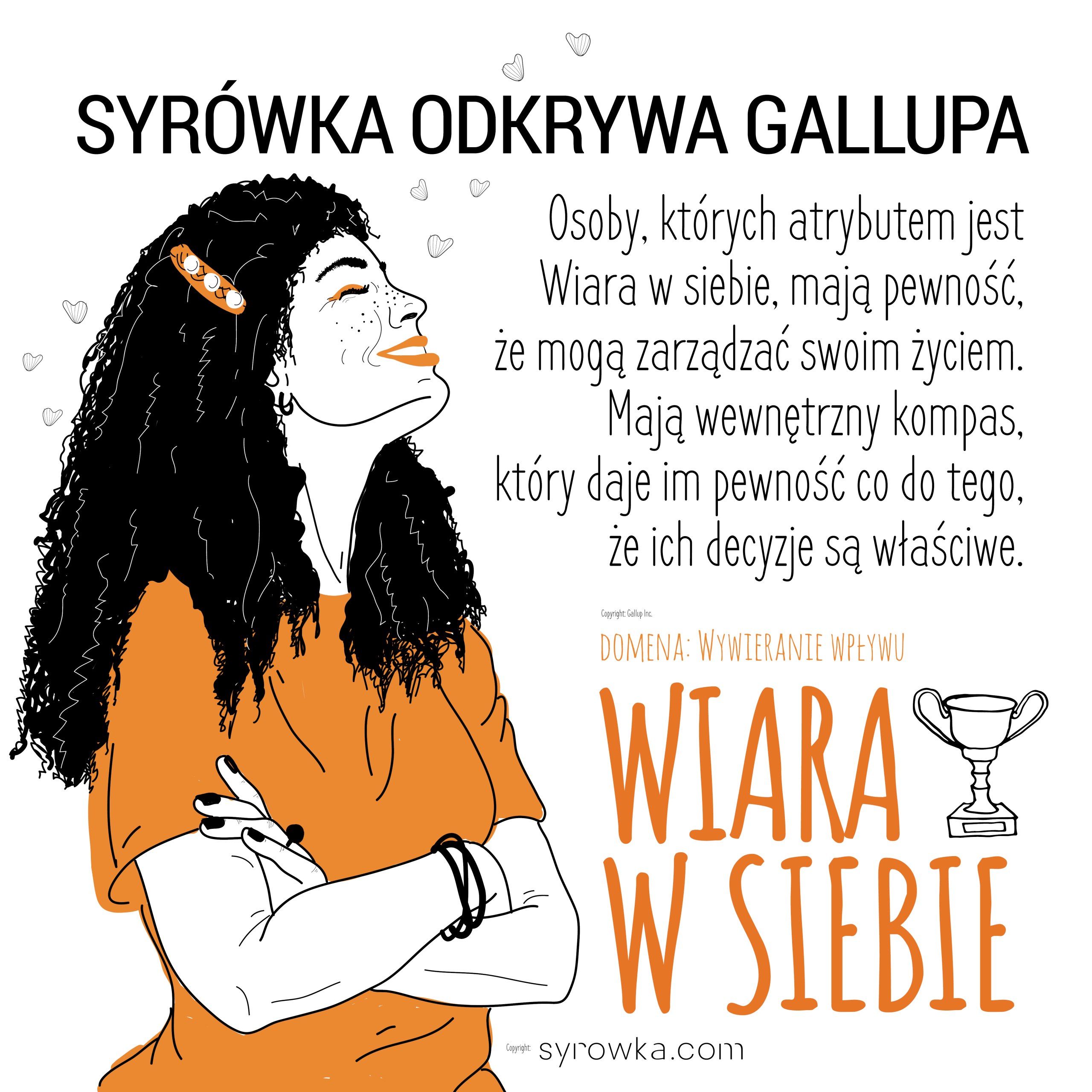 wiara w siebie opis talentu