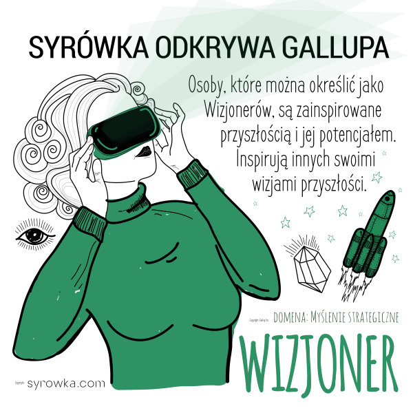 wizjoner talent gallup